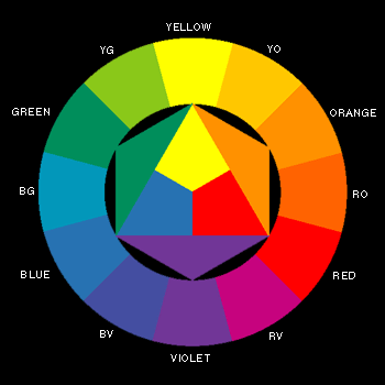 Color Wheel